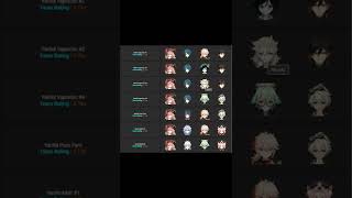 Yanfei Best Team Combinations In Version 2.4