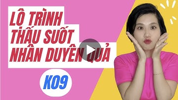1. 6 Rào Cản Nhận Thức Nội Tâm & 4 Nguyên Lý | Ann Trang