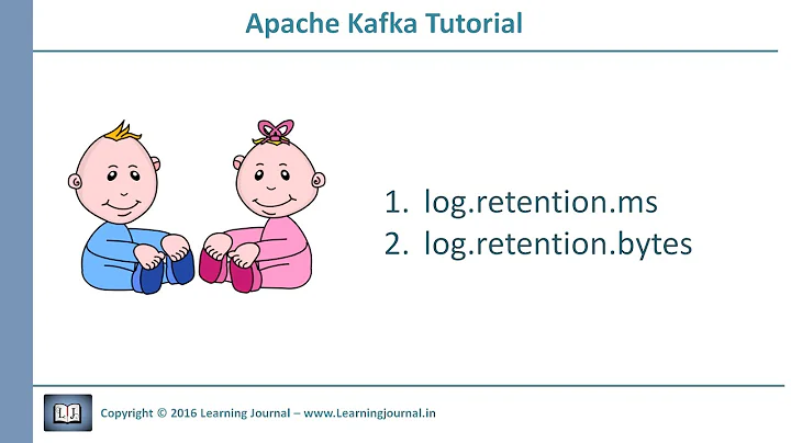 Kafka Tutorial - Broker Configurations