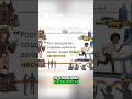 Психология трат Ловушка статуса и дохода #Инвестиции#Финансы#Деньги