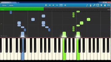 The Script - Hall of Fame ft. will.i.am - Piano Tutorial - How to play Hall of Fame (Synthesia)