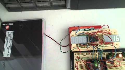 Ultrasonic Distance Finder - SainSmart HC-SR04 -- ChipKit Max32