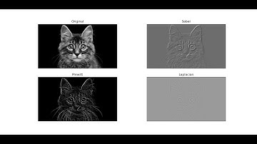 Tugas Pengolahan Citra 2 | Edge Detection and Histogram Equalization Programming