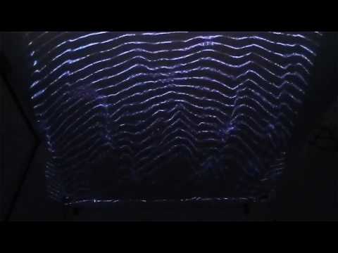 PROXÊMICA