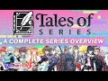 The Tales of Series | Shonen Anime in RPG Form (Complete Series Retrospective)