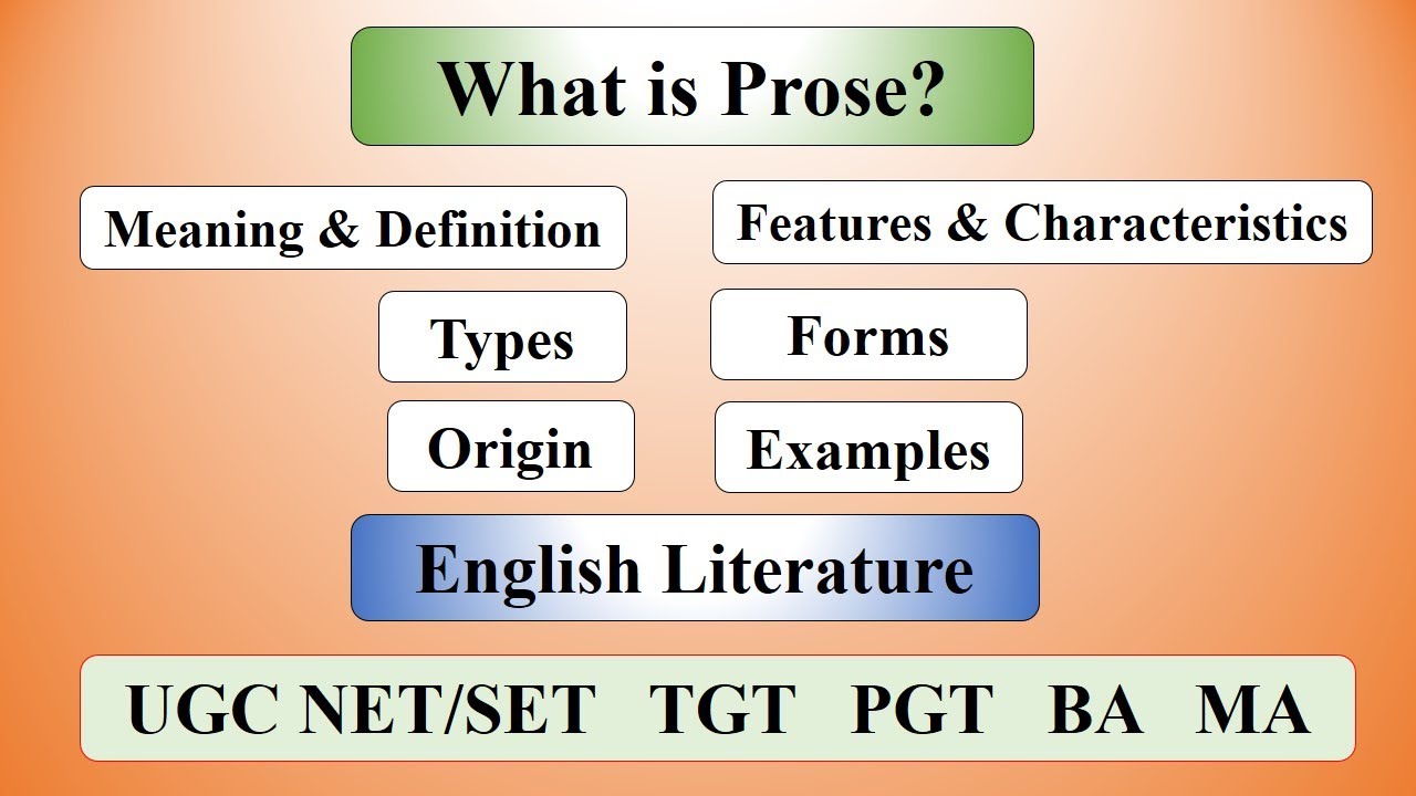 essay prose meaning
