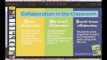 Collaboration with Book Creator