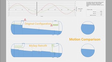 MySep FPSO Sep Evaluation 7