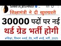 REET 2026 New | 3rd Grade शिक्षक भर्ती | 27,000 पदो पर DPC शुरू | 3rd Grade Latest Update