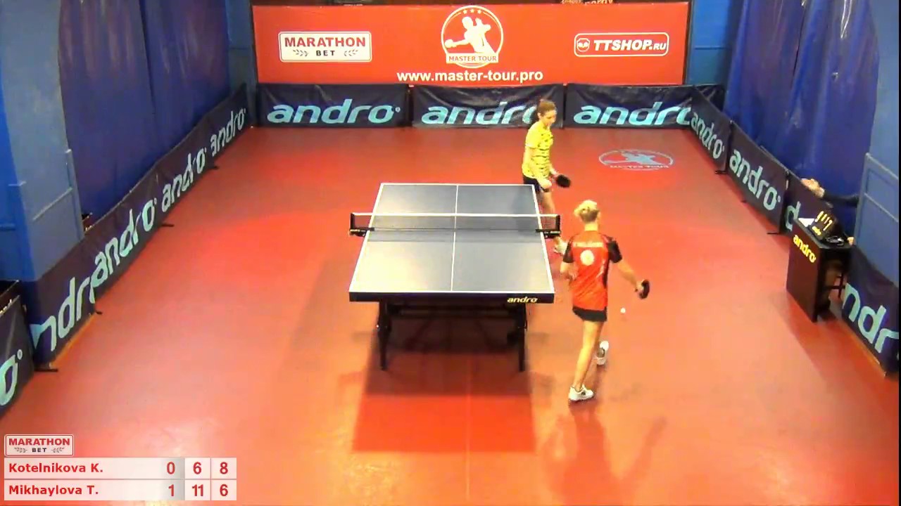 2 Ксения Котельникова Татьяна Михайлова - YouTube