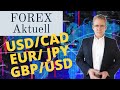 FOREX AKTUELL – Währungspaare unter der Chartlupe