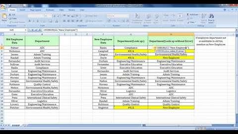Vlookup with out N/A Error # Learn excel in Tamil