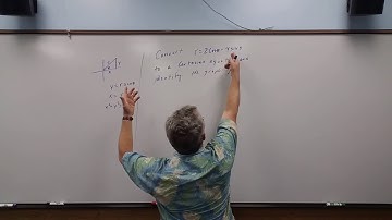 Converting a Polar Equation to Cartesian