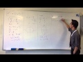Mastering Eccentricity and Features of Ellipses in Conic Sections