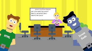 AGILE: BURN-DOWN CHART EXPLAINED. Don