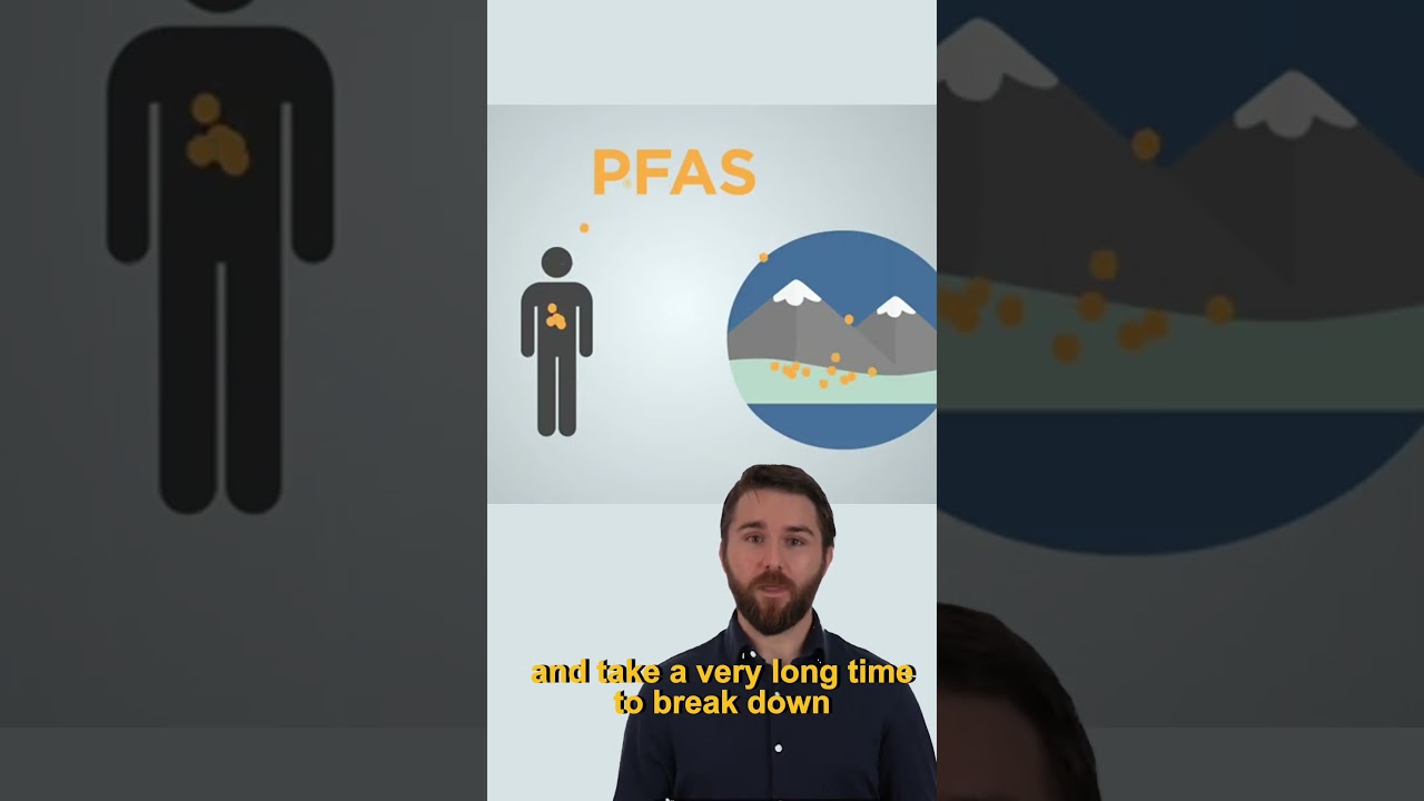 What are PFAS