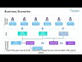 Kingdee AI Suite Introduction_Financial Accounting_Cashier Management