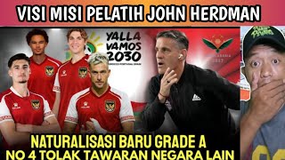 LANGSUNG GEGER ‼️4 pemain naturalisasi baru timnas. No 4 tolak negara peserta pildun