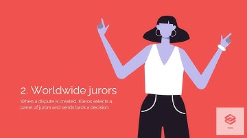 Decentralized Court Kleros