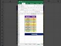 Excel SUMIF Formula #excel #exceltips #tutorial #trending
