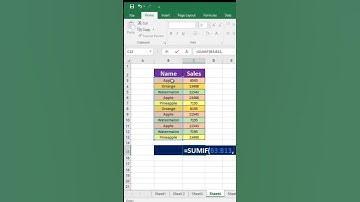 Excel SUMIF Formula #excel #exceltips #tutorial #trending