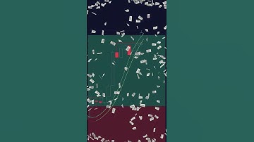 The Momentum Indicator That Spots Moves BEFORE They Happen!