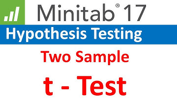 Two Sample t-Test using Minitab 17 (Hypothesis Testing) | 2 Sample t-test