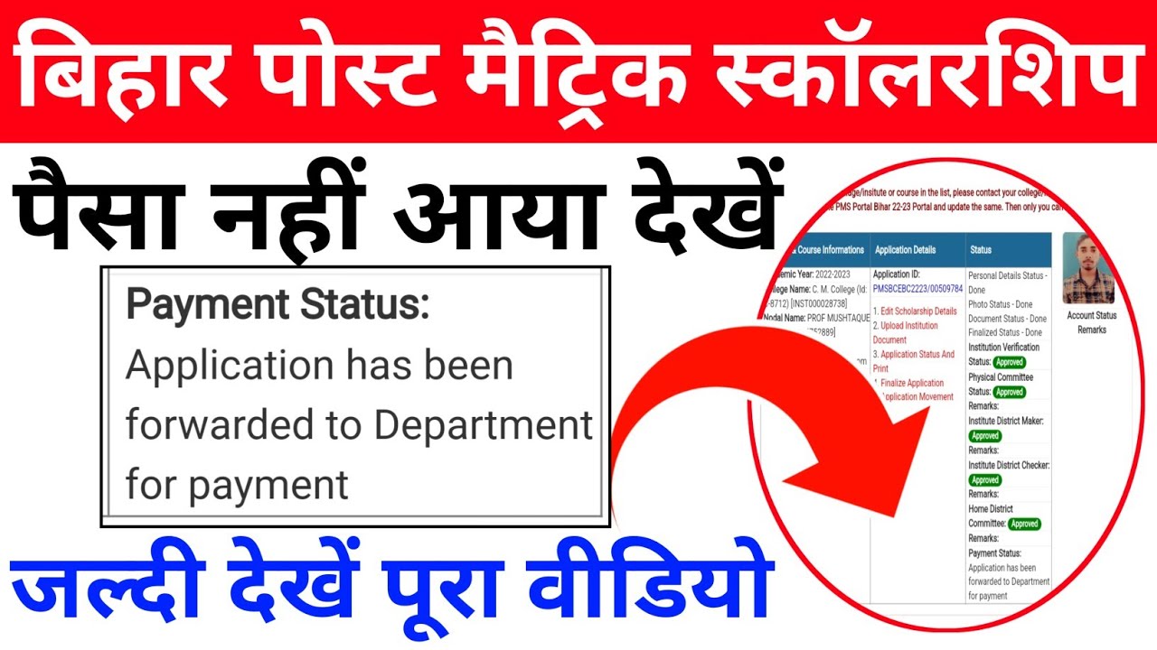 Application has been forwarded to Department for payment/Bihar pms payment status ready for payment