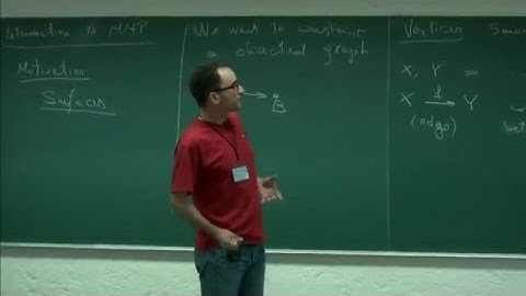 Higher dimensional varieties and their moduli spaces, session 1
