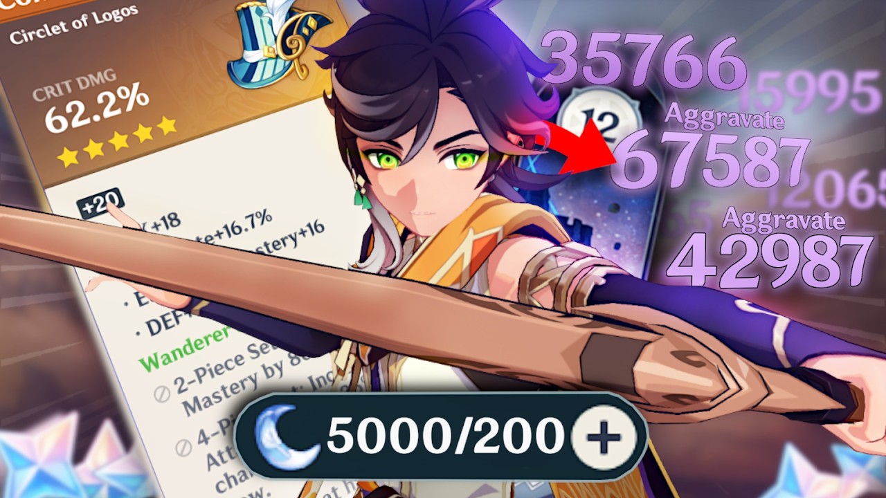 So I build this forgotten DPS.. and he's actually GOOD! - Genshin Impact