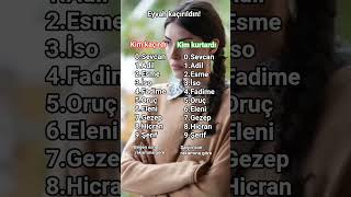 Tutsunartık Destek Oll