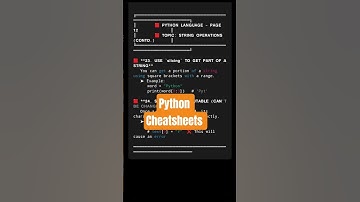 Python Basics | String Operations