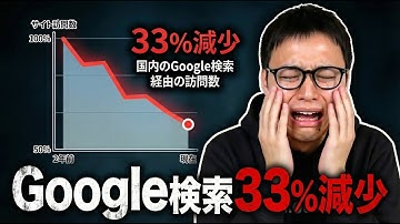 みんな、俺たちのSEOが…