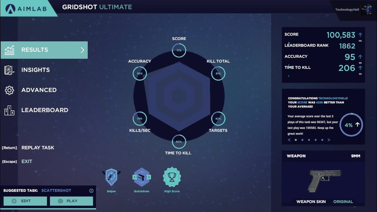 hitting 100k aimlab gridshot ultimate