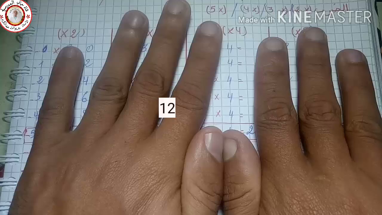 طريقة حفظ جدول الضرب من 0 الى5+ تمارين للحل