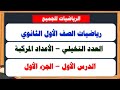 الدرس 1 | الجزء 1 | العدد التخيلي ومجموعة الاعداد المركبة