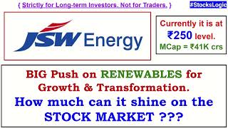 JSW Energy || Stock Story || Low-risk Investment with Strong Future Prospects || (in Hindi)