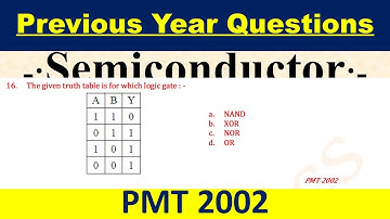 The given truth table is for which logic gate : -