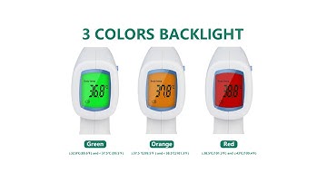 Forehead Thermometer Video