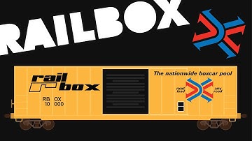 What is RAILBOX?