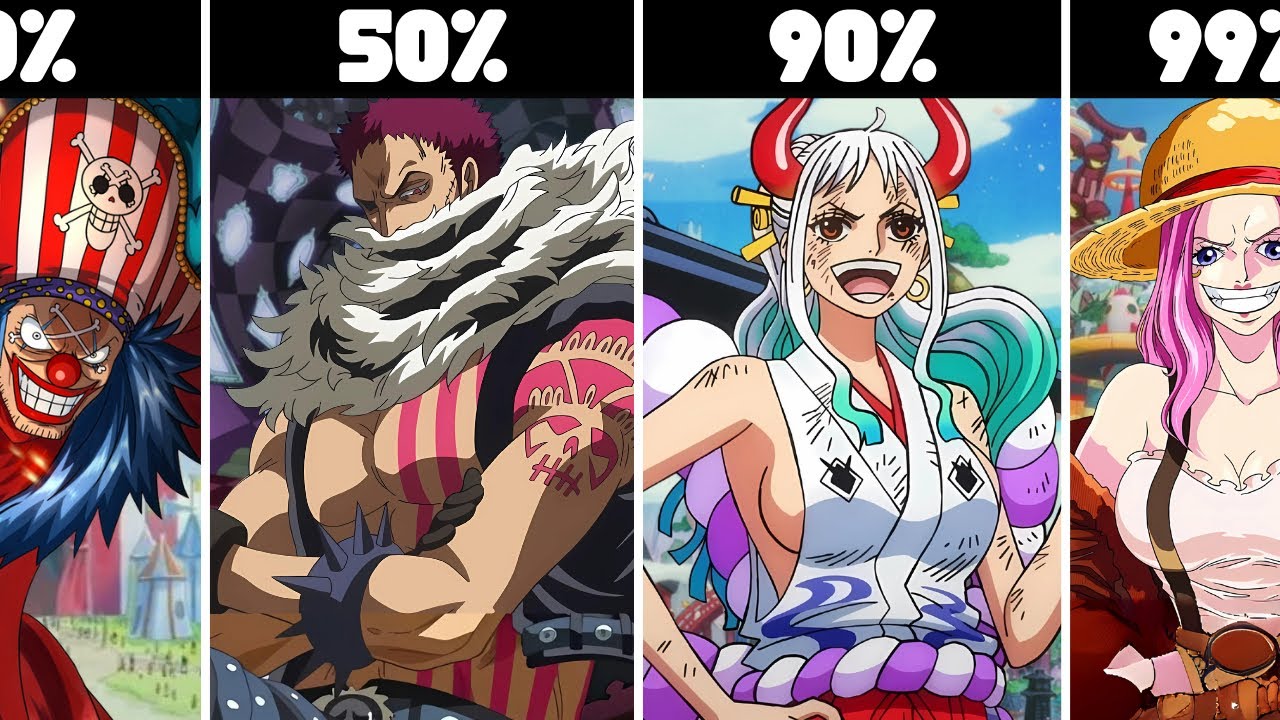 Who Will Join The Straw Hats? Chances Characters Will Join The Straw Hat Pirates in One Piece