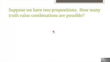 Negation, And, Inclusive Or, Exclusive Or