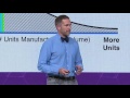 Disrupting An Entire Industry | Jay Rogers | Exponential Manufacturing