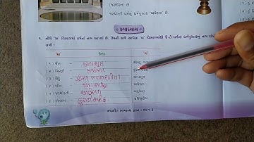 std-3/sub-સામાન્ય જ્ઞાન/ch-13 જુદા જુદા ધર્મો