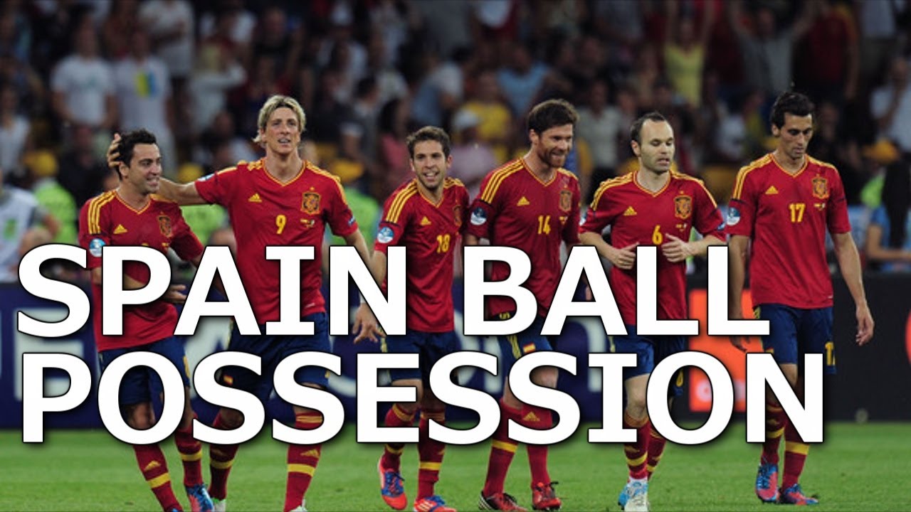 Spain - Ball Possession