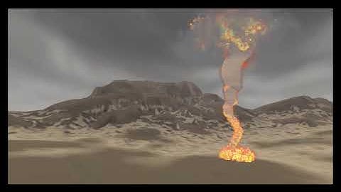Unity Asset: Splendid Tornado - Fire Tornado