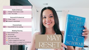 MAY 2022 MONTHLY RESET | goals, personal finances, & wedding planning