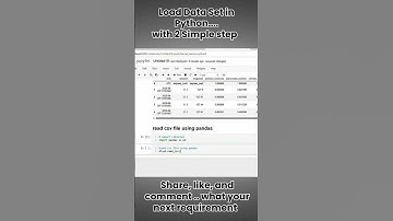Read CSV file in Python using Pandas 📊 | Data Science basics for beginners 🚀💻 #python #pandas #CSV