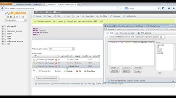 Mysql Dersleri - Order by Verilleri Sıralama | Ders - 11