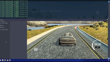 Autonomous Car using PID Controller